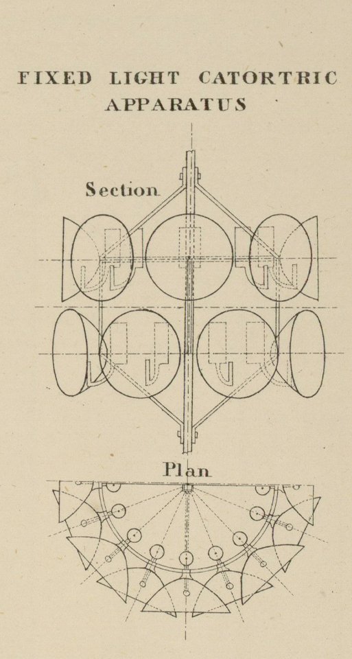 Detail of Plate 16- Fixed light catortric (i.e., catoptric) apparatus LCCN2005681580
