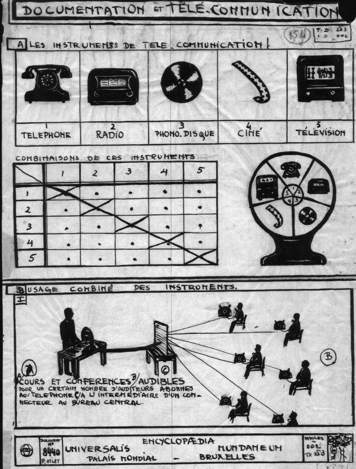 Documentation et Télé-communication 01