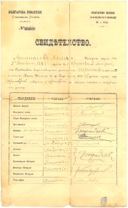 Document of a student, 1897