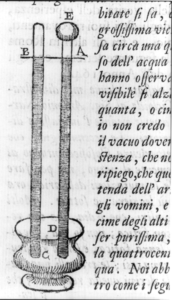 Diagram of an early barometer or measuring device LCCN2002699941