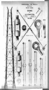 Diagonal tie rods between main ribs, dome of (U.S.) Capitol LCCN2002717970