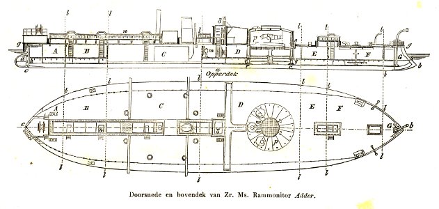 Doorsnede en bovendek Adder
