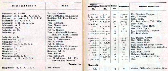 Dresden und das Elbgelände 050a