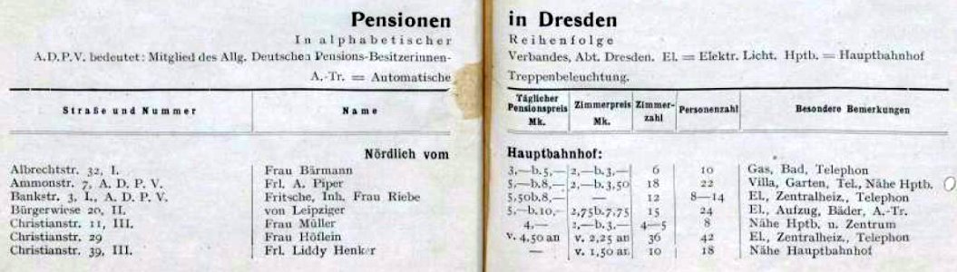 Dresden und das Elbgelände 048b