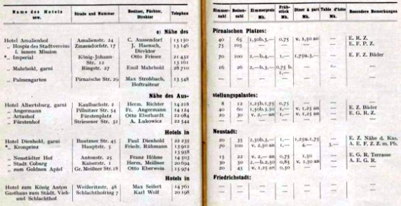Dresden und das Elbgelände 048a