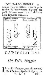 Dufort 1728