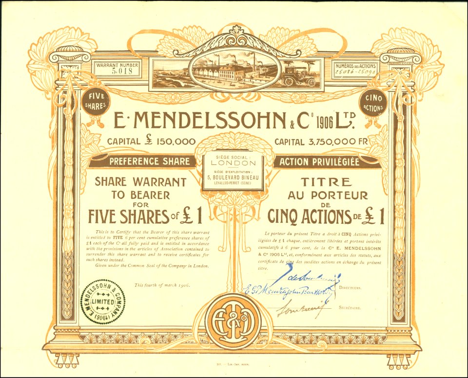 E. Mendelssohn & Co 1906