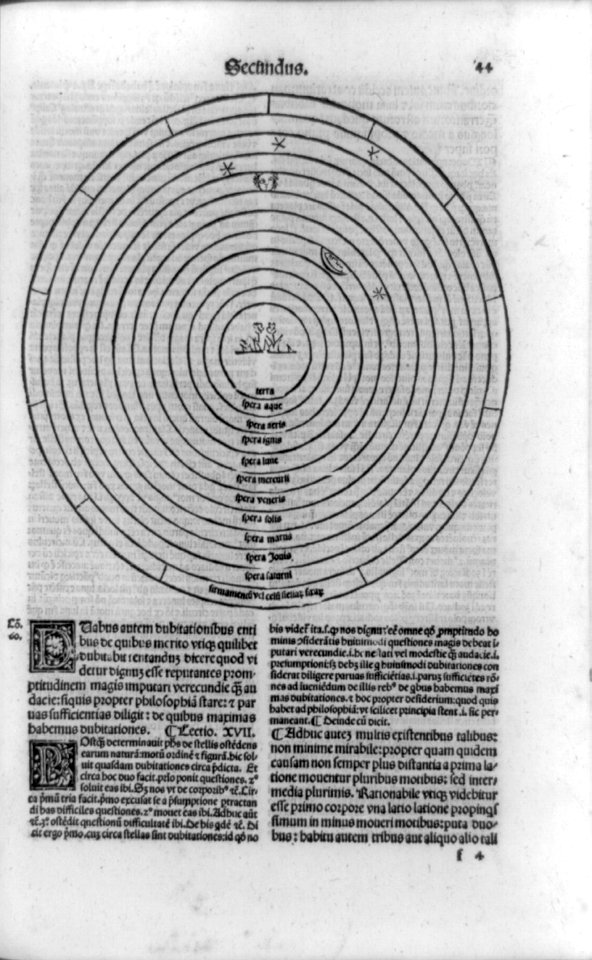 Earth-centered universe, with orbits of moon, Mercury, Venus, Mars, Jupiter, Saturn, and the firmament in concentric circles LCCN92518364