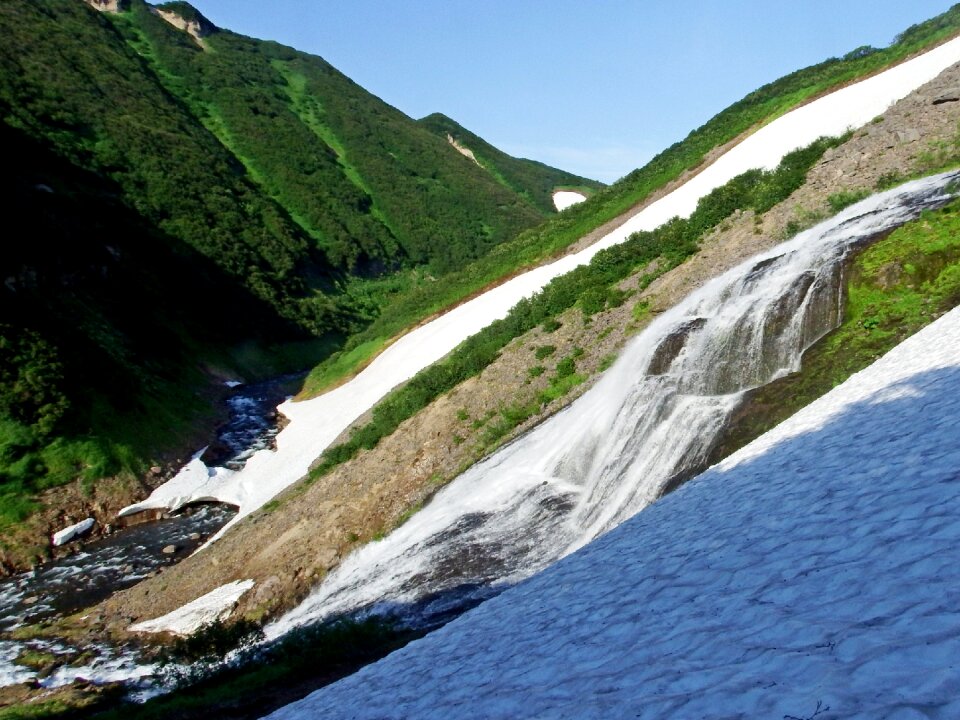 Mountain stream mountains landscape