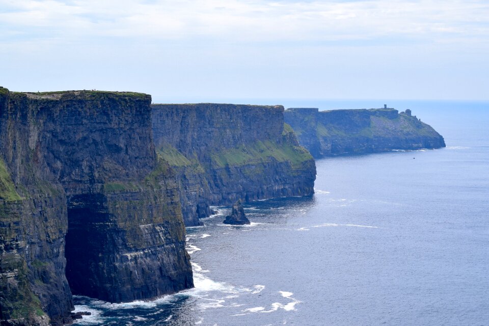 Coastal ireland the cliffs of moher