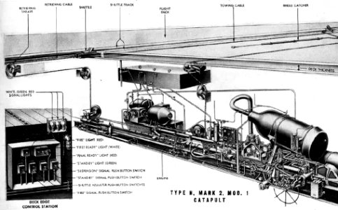 H2 Mod1 hydraulic catapult drawing 1946 photo