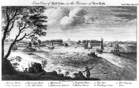 East view of Hell Gate, in the province of New York - W.A. Williams del. 1775. LCCN2004671528