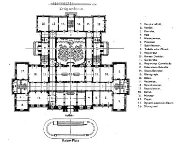 Ehemaliges Landesausschuss-Gebäude in Straßburg, 1888 und 1892 nach Entwürfen der Architekten Skjold Neckelmann und August Hartel, Grundriss Erdgeschoss, Tafel 91, Kick Jahrgang I