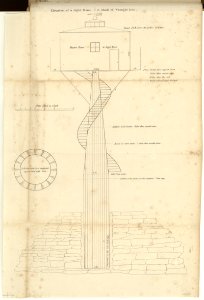 Elevation of a light house & shaft of wrought iron LCCN2005683140