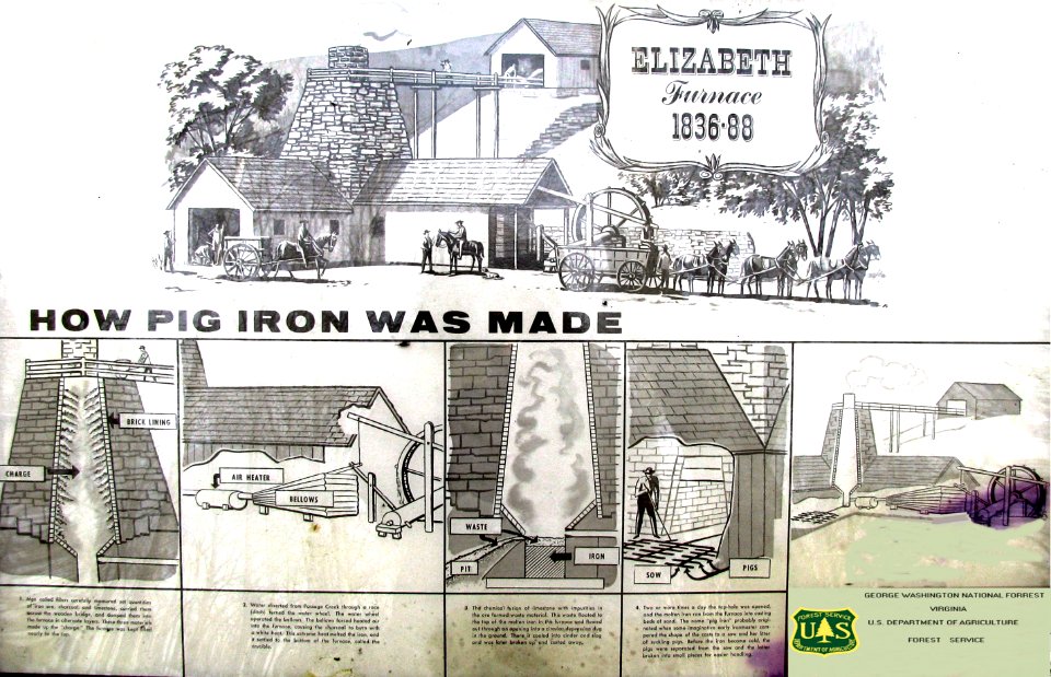 Elizabeth Furnace Pig iron