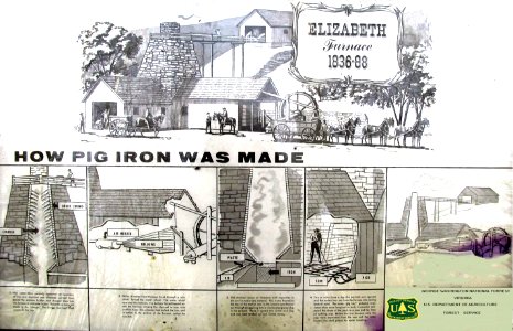Elizabeth Furnace Pig iron