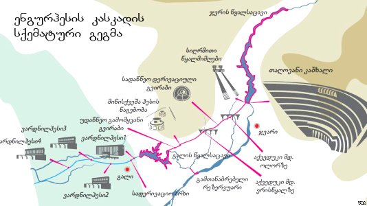Enguri hydropower plant scheme