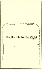 Equitation images fig-052
