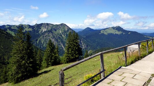 View tegernsee jelenia góra