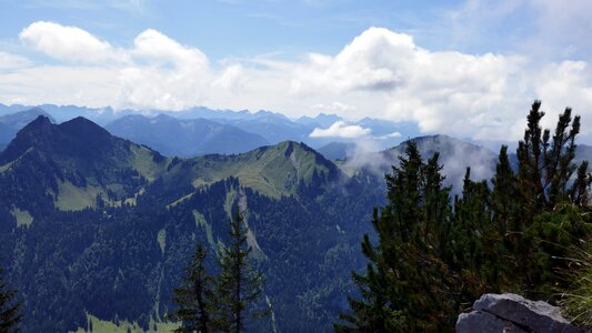 View tegernsee jelenia góra