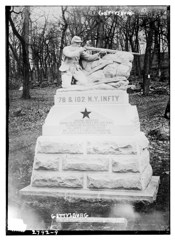 Gettysburg LCCN2014693849