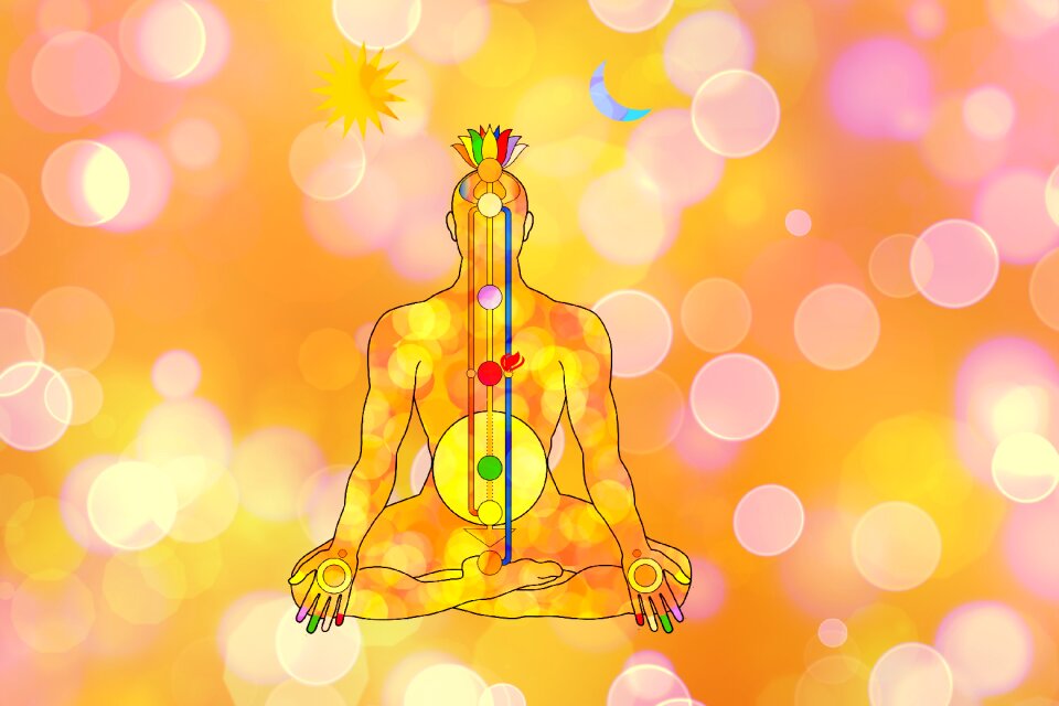 Center yoga sacral chakra