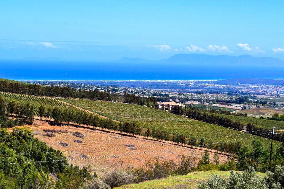 Panoramic nature travel