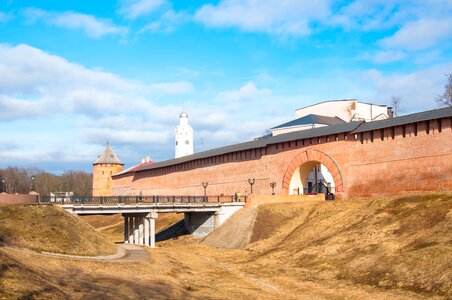 Sky panoramic novgorod