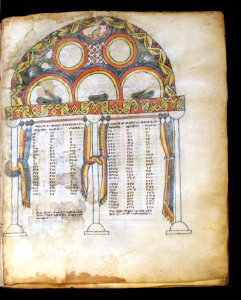 Ethiopian - Leaf from Gunda Gunde Gospels - Walters W850209R - Open Obverse