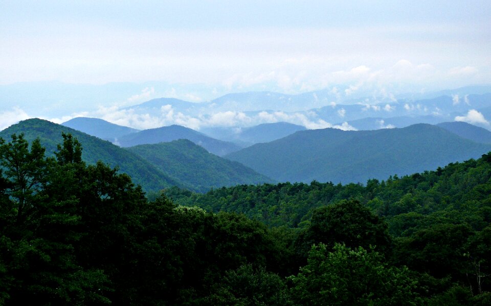 Range tourism travel