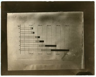 Exhibit panel. LOC nclc.04859