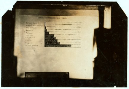 Exhibit panel. LOC nclc.04849