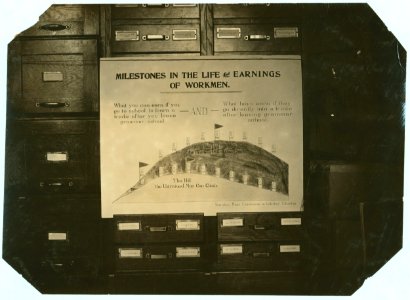 Exhibit panel. LOC nclc.04857
