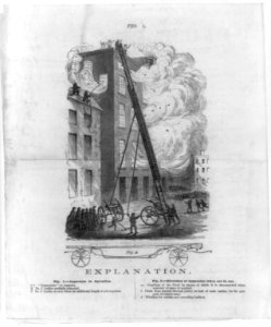 Explanation of fire-fighting apparatus LCCN2007680175