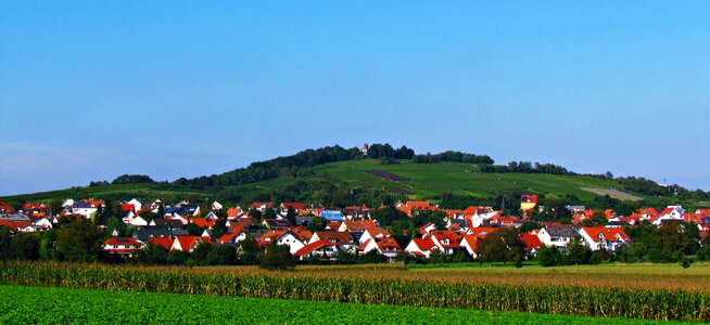 Summer city panorama
