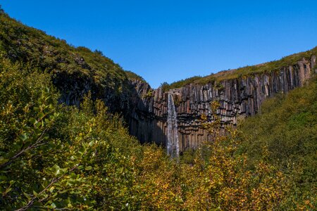 Panorama travel summer