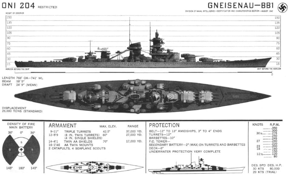 Gneisenau ONI-204-20