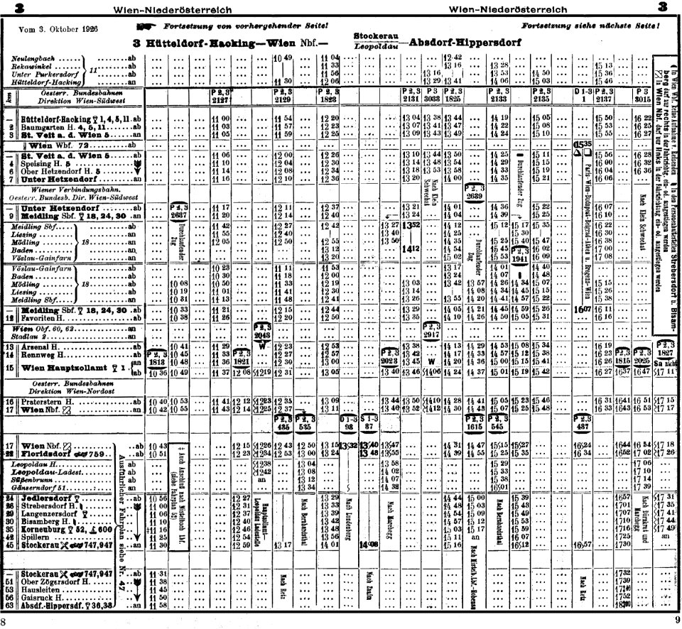 Fahrplan Verbindungsbahn vom 3. Oktober 1926 (Auszug)