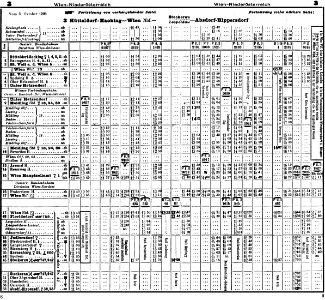 Fahrplan Verbindungsbahn vom 3. Oktober 1926 (Auszug)