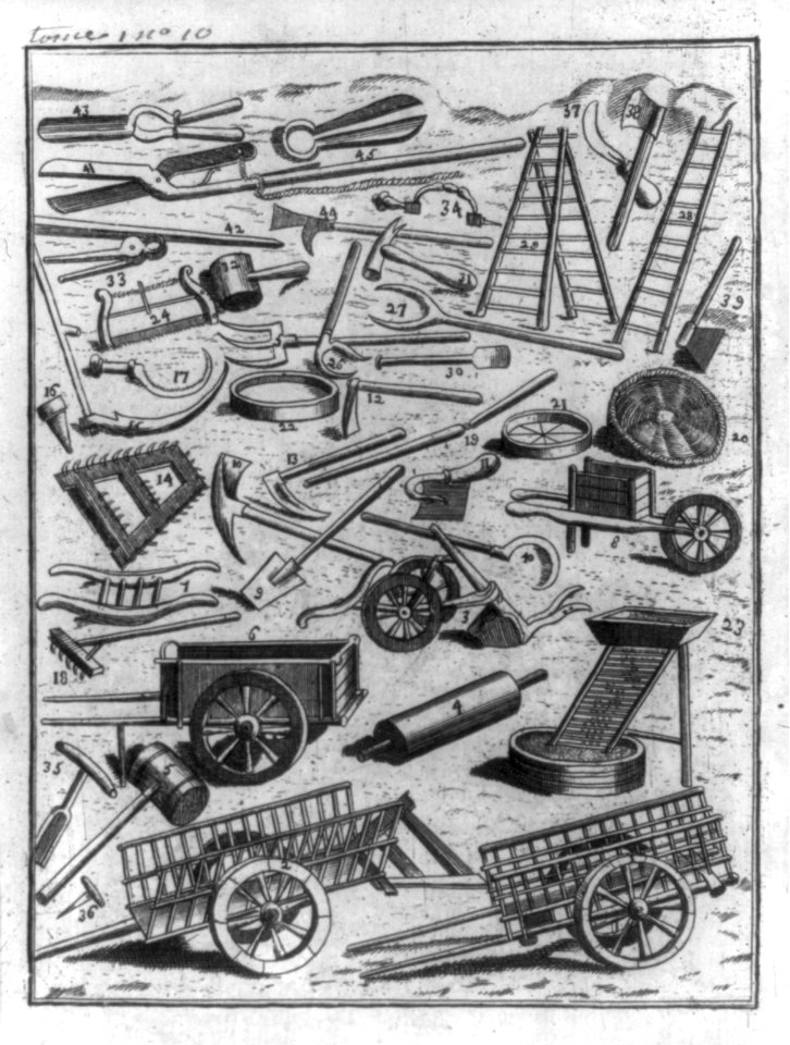 Farm implements LCCN2006682593