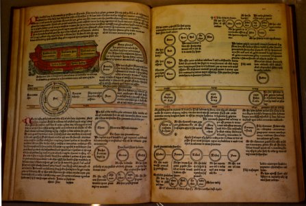 Fasciculus temporum