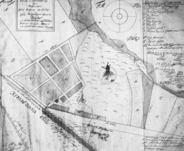 Fatburan (kvarn) 1720