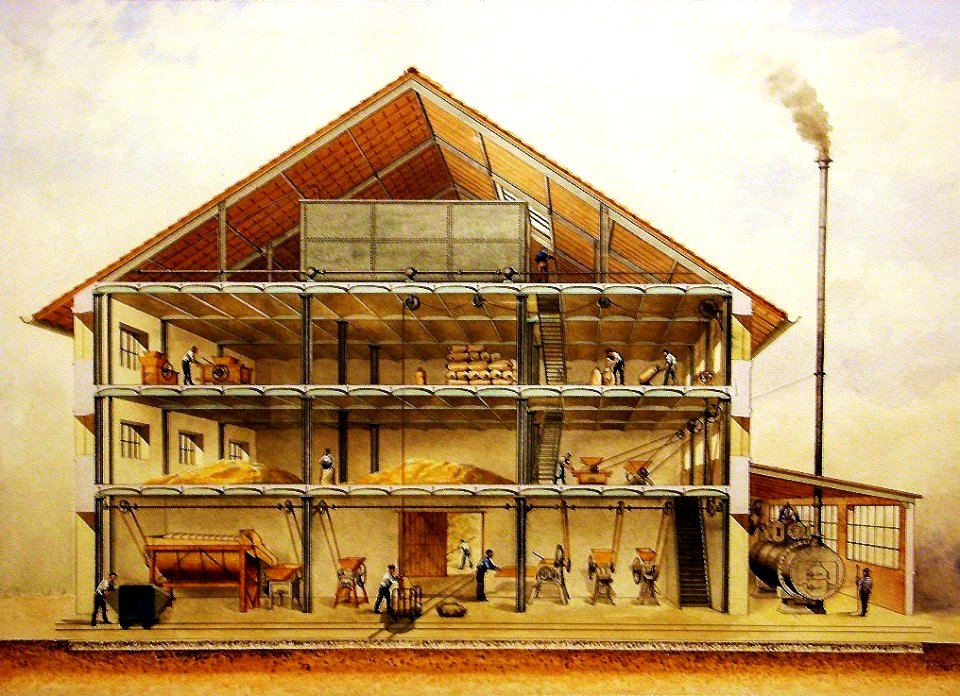 Ferme de Platé, 1880 magasins et ateliers.