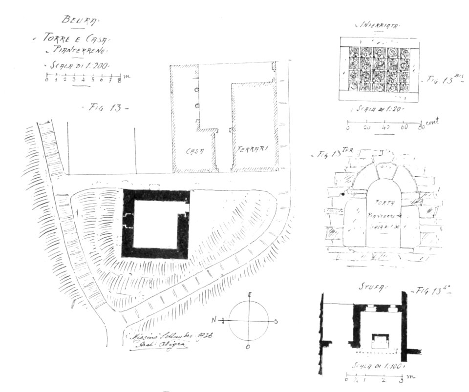 Fig 13 13bis 13ter 13quater, beura torre a casa ferrari p134, dis nigra, nigra il novarese