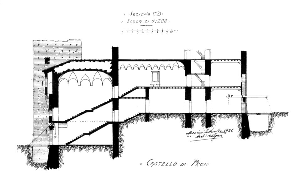 Fig 107, castello di PROH, sezione CD, p197, dis nigra, SETT 1936, nigra il novarese
