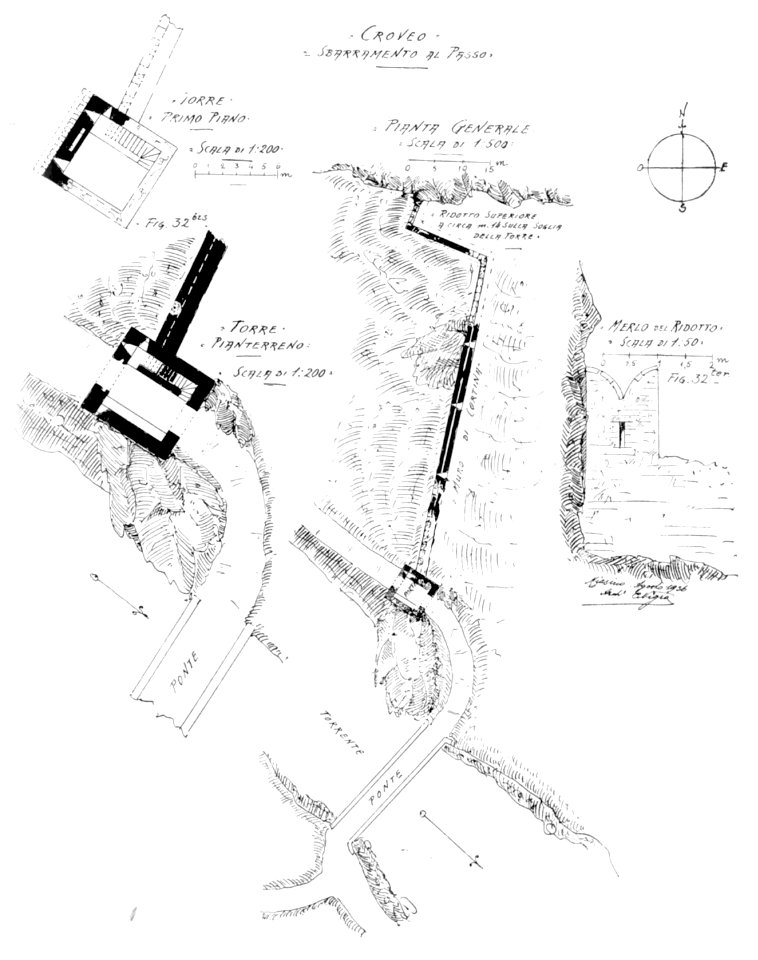 Fig 32 bis, 32 ter e 34, croveo sbarramento al passo, p146, dis nigra, nigra il novarese
