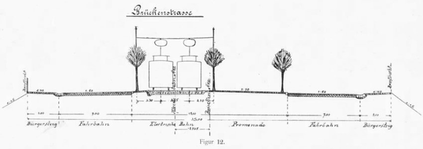 Figur 12 – Brückenstrasse