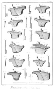 File-Encyclopedie volume 6-311 PlancheXXIXRabots