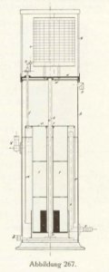 Firmenprospekt Hydro Apparate Bauanstalt 1913 Abb267