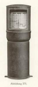 Firmenprospekt Hydro Apparate Bauanstalt 1913 Abb271